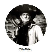 [AG教程]指弹演绎Willie Nelson风格乡村经典”Whiskey River”
